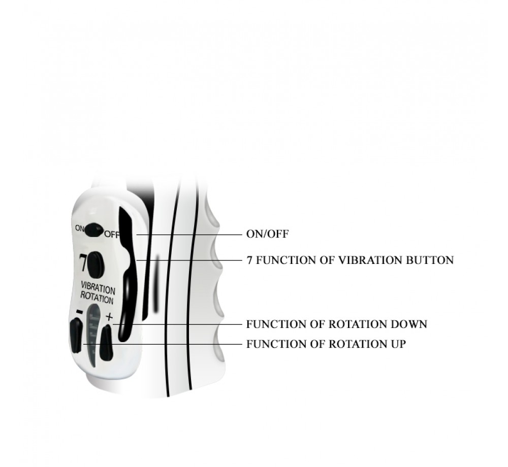 Многоскоростной вибратор, арт BW-033785SY Многоскоростной вибратор, арт BW-033785SY