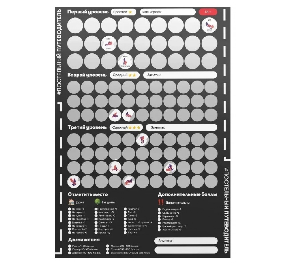 СКРЕТЧ-ИГРА для двоих "Постельный путеводитель", арт 34022 СКРЕТЧ-ИГРА для двоих "Постельный путеводитель", арт 34022