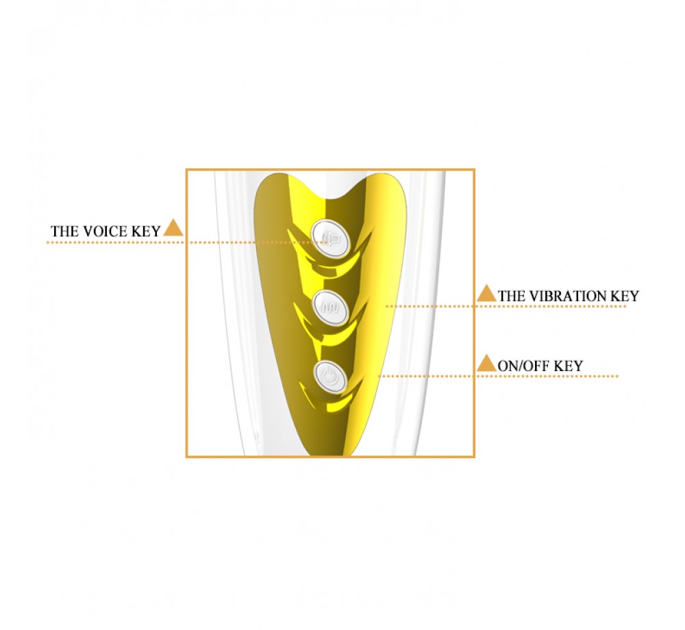 Мега-мастурбатор Sally(BM-00900T50-3), белый/золотой Мега-мастурбатор Sally(BM-00900T50-3), белый/золотой