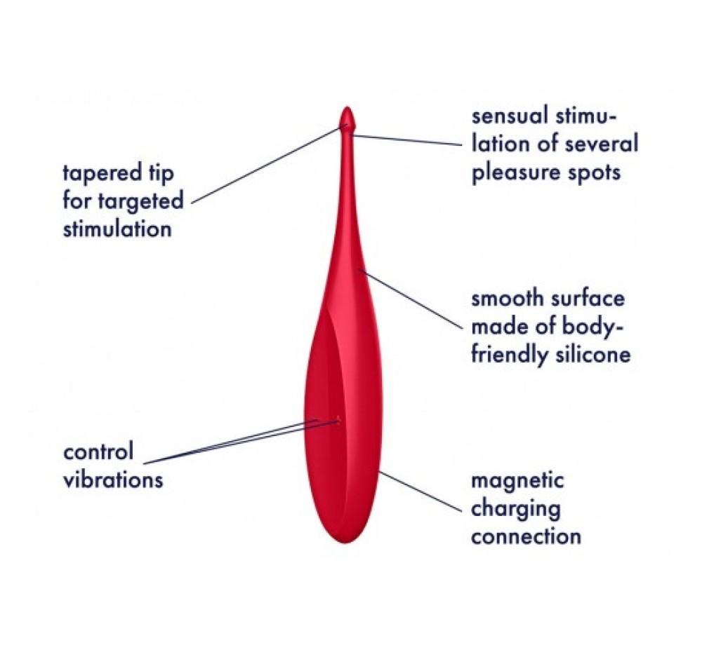 Точечный вибростимулятор Satisfyer Twirling Fun красный Точечный вибростимулятор Satisfyer Twirling Fun красный